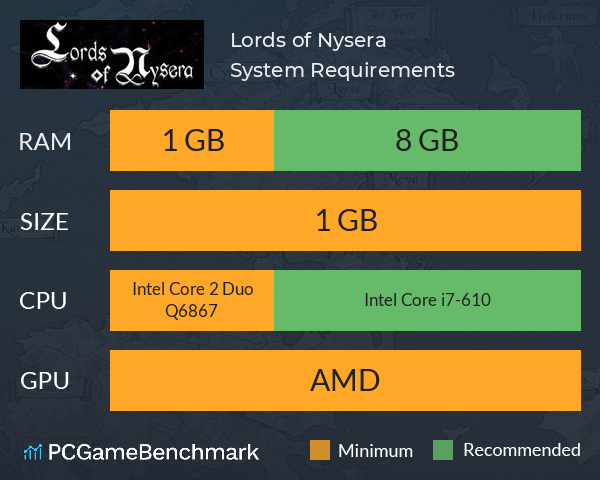 Lords of Nysera System Requirements PC Graph - Can I Run Lords of Nysera Lords of Nysera System Requirements PC Graph - Can I Run Lords of Nysera