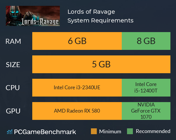Lords of Ravage System Requirements PC Graph - Can I Run Lords of Ravage Lords of Ravage System Requirements PC Graph - Can I Run Lords of Ravage
