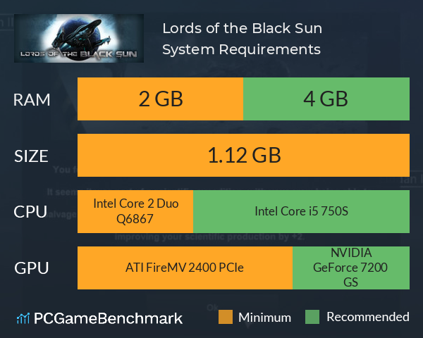 Lords of the Black Sun System Requirements PC Graph - Can I Run Lords of the Black Sun