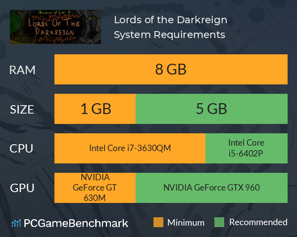 Lords of the Darkreign System Requirements PC Graph - Can I Run Lords of the Darkreign Lords of the Darkreign System Requirements PC Graph - Can I Run Lords of the Darkreign