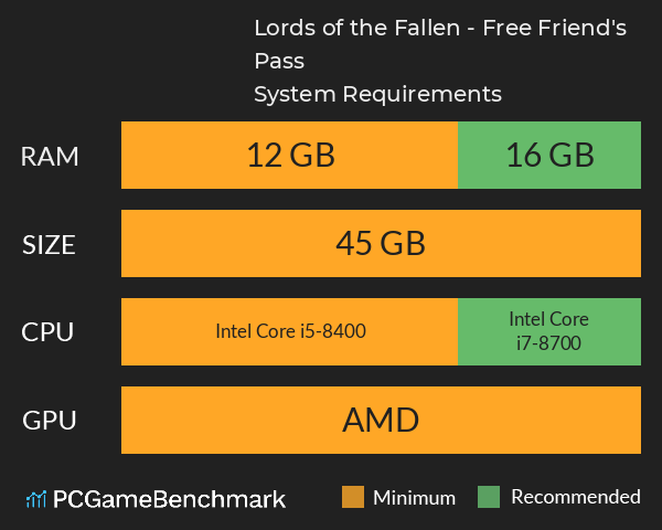 Lords of the Fallen - Free Friend's Pass System Requirements PC Graph - Can I Run Lords of the Fallen - Free Friend's Pass
