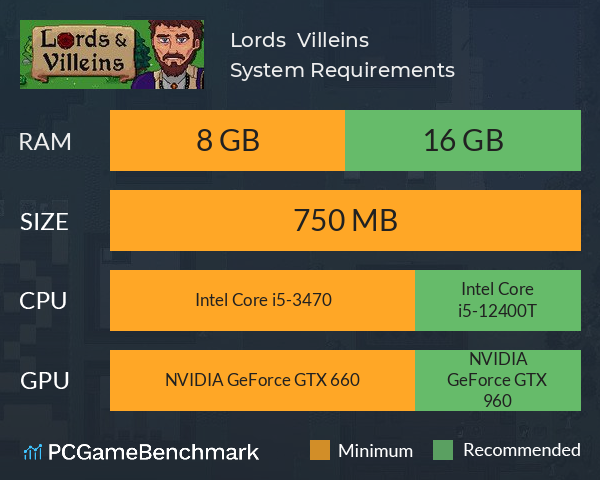 Lords & Villeins System Requirements PC Graph - Can I Run Lords & Villeins Lords & Villeins System Requirements PC Graph - Can I Run Lords & Villeins