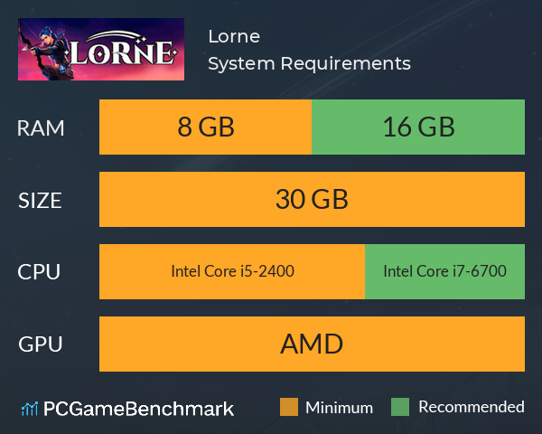 Lorne System Requirements PC Graph - Can I Run Lorne Lorne System Requirements PC Graph - Can I Run Lorne