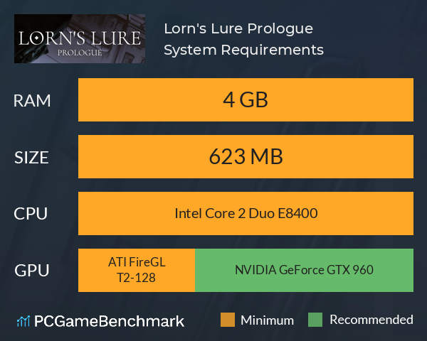 Lorn's Lure: Prologue System Requirements PC Graph - Can I Run Lorn's Lure: Prologue Lorn's Lure: Prologue System Requirements PC Graph - Can I Run Lorn's Lure: Prologue