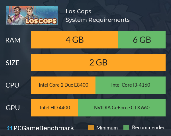 Los Cops System Requirements PC Graph - Can I Run Los Cops