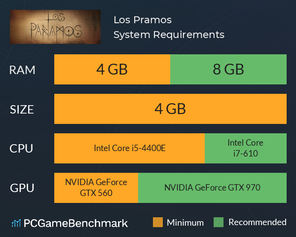 Los Páramos System Requirements PC Graph - Can I Run Los Páramos
