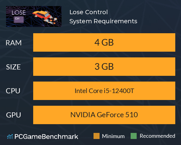 Lose Control System Requirements PC Graph - Can I Run Lose Control