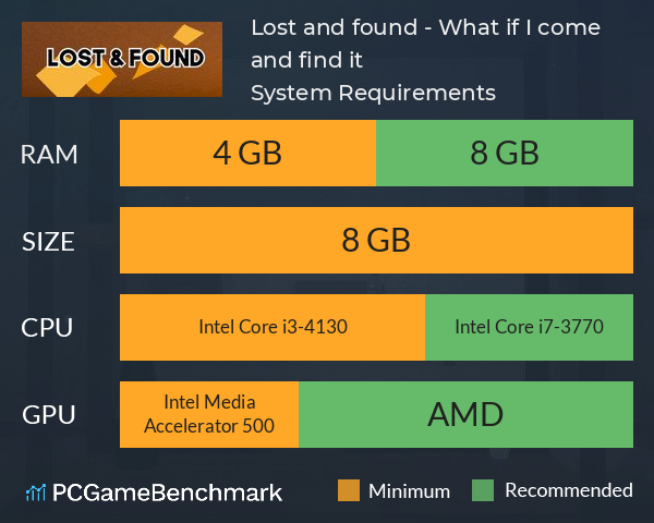 Lost and found - What if I come and find it System Requirements PC Graph - Can I Run Lost and found - What if I come and find it