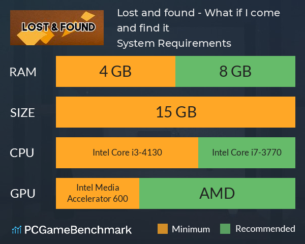 Lost and found - What if I come and find it System Requirements PC Graph - Can I Run Lost and found - What if I come and find it Lost and found - What if I come and find it System Requirements PC Graph - Can I Run Lost and found - What if I come and find it