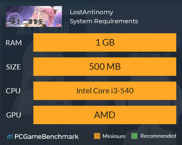 Lost:Antinomy System Requirements PC Graph - Can I Run Lost:Antinomy Lost:Antinomy System Requirements PC Graph - Can I Run Lost:Antinomy