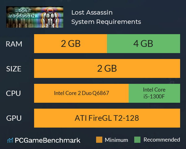 Lost Assassin System Requirements PC Graph - Can I Run Lost Assassin