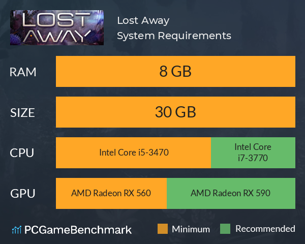 Lost Away System Requirements PC Graph - Can I Run Lost Away Lost Away System Requirements PC Graph - Can I Run Lost Away