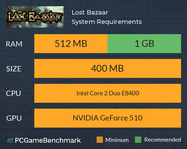 Lost Bazaar System Requirements PC Graph - Can I Run Lost Bazaar Lost Bazaar System Requirements PC Graph - Can I Run Lost Bazaar
