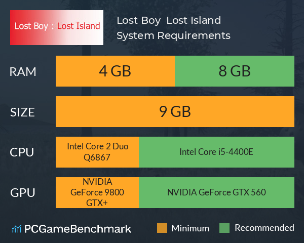 Lost Boy : Lost Island System Requirements PC Graph - Can I Run Lost Boy : Lost Island Lost Boy : Lost Island System Requirements PC Graph - Can I Run Lost Boy : Lost Island