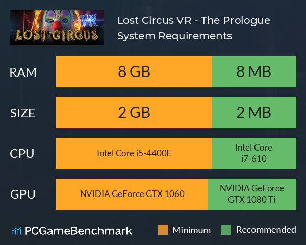 Lost Circus VR - The Prologue System Requirements PC Graph - Can I Run Lost Circus VR - The Prologue Lost Circus VR - The Prologue System Requirements PC Graph - Can I Run Lost Circus VR - The Prologue