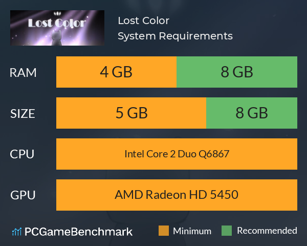 Lost Color System Requirements PC Graph - Can I Run Lost Color Lost Color System Requirements PC Graph - Can I Run Lost Color