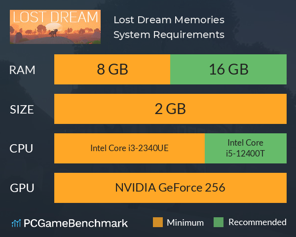 Lost Dream: Memories System Requirements PC Graph - Can I Run Lost Dream: Memories Lost Dream: Memories System Requirements PC Graph - Can I Run Lost Dream: Memories