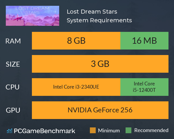 Lost Dream: Stars System Requirements PC Graph - Can I Run Lost Dream: Stars Lost Dream: Stars System Requirements PC Graph - Can I Run Lost Dream: Stars