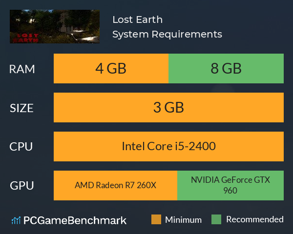 Lost Earth System Requirements PC Graph - Can I Run Lost Earth Lost Earth System Requirements PC Graph - Can I Run Lost Earth