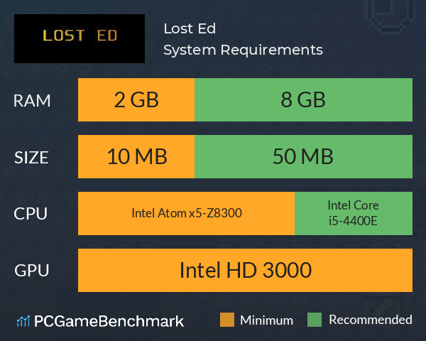 Lost Ed System Requirements PC Graph - Can I Run Lost Ed Lost Ed System Requirements PC Graph - Can I Run Lost Ed