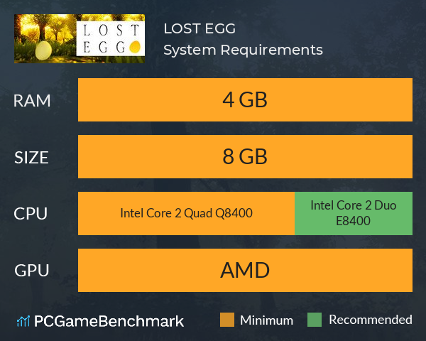 LOST EGG System Requirements PC Graph - Can I Run LOST EGG LOST EGG System Requirements PC Graph - Can I Run LOST EGG