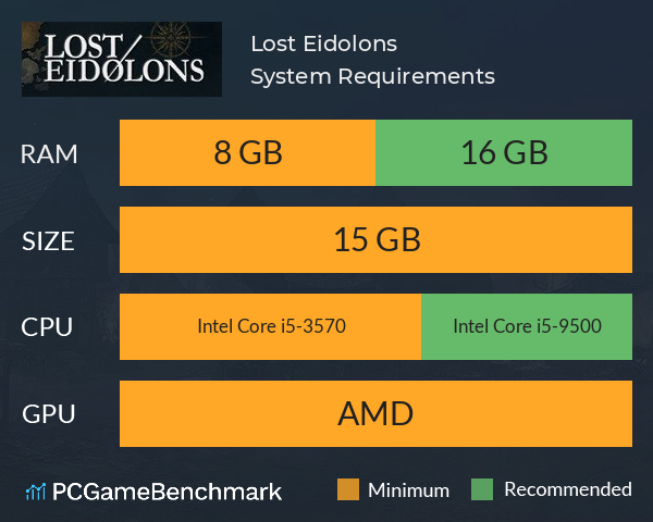Lost Eidolons System Requirements PC Graph - Can I Run Lost Eidolons Lost Eidolons System Requirements PC Graph - Can I Run Lost Eidolons