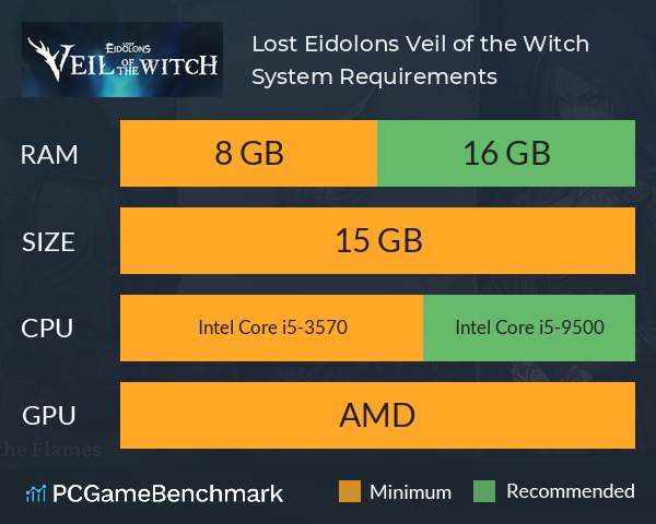 Lost Eidolons: Veil of the Witch System Requirements PC Graph - Can I Run Lost Eidolons: Veil of the Witch Lost Eidolons: Veil of the Witch System Requirements PC Graph - Can I Run Lost Eidolons: Veil of the Witch