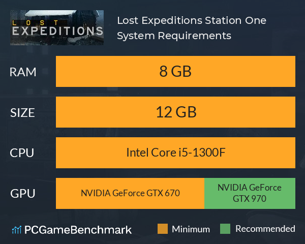 Lost Expeditions: Station One System Requirements PC Graph - Can I Run Lost Expeditions: Station One Lost Expeditions: Station One System Requirements PC Graph - Can I Run Lost Expeditions: Station One