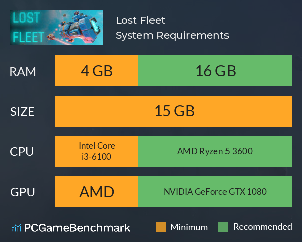 Lost Fleet System Requirements PC Graph - Can I Run Lost Fleet Lost Fleet System Requirements PC Graph - Can I Run Lost Fleet