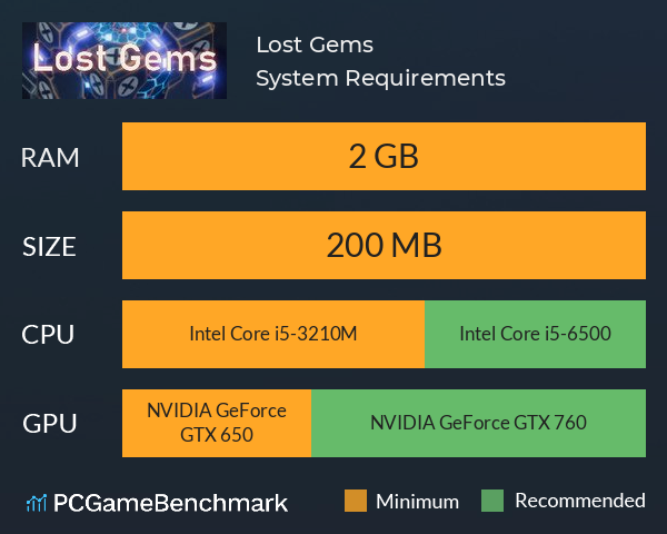 Lost Gems System Requirements PC Graph - Can I Run Lost Gems Lost Gems System Requirements PC Graph - Can I Run Lost Gems