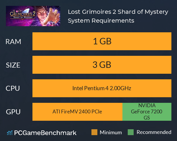 Lost Grimoires 2: Shard of Mystery System Requirements PC Graph - Can I Run Lost Grimoires 2: Shard of Mystery
