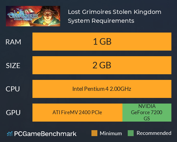 Lost Grimoires: Stolen Kingdom System Requirements PC Graph - Can I Run Lost Grimoires: Stolen Kingdom