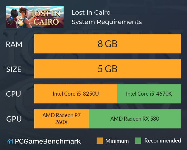 Lost in Cairo System Requirements PC Graph - Can I Run Lost in Cairo