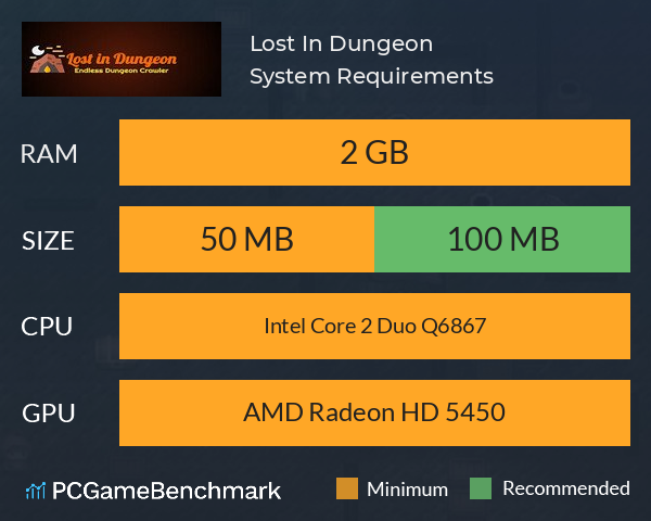 Lost In Dungeon System Requirements PC Graph - Can I Run Lost In Dungeon