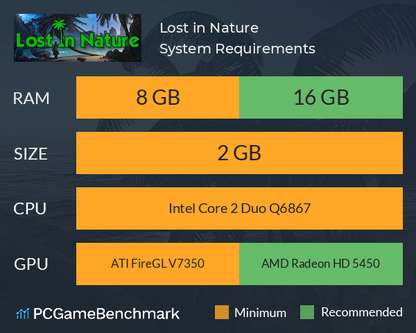 Lost in Nature System Requirements PC Graph - Can I Run Lost in Nature Lost in Nature System Requirements PC Graph - Can I Run Lost in Nature