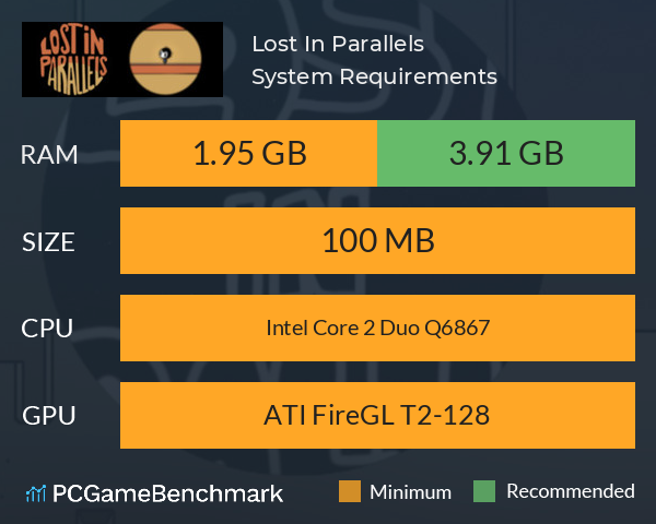 Lost In Parallels System Requirements PC Graph - Can I Run Lost In Parallels Lost In Parallels System Requirements PC Graph - Can I Run Lost In Parallels