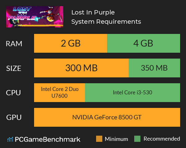 Lost In Purple System Requirements PC Graph - Can I Run Lost In Purple