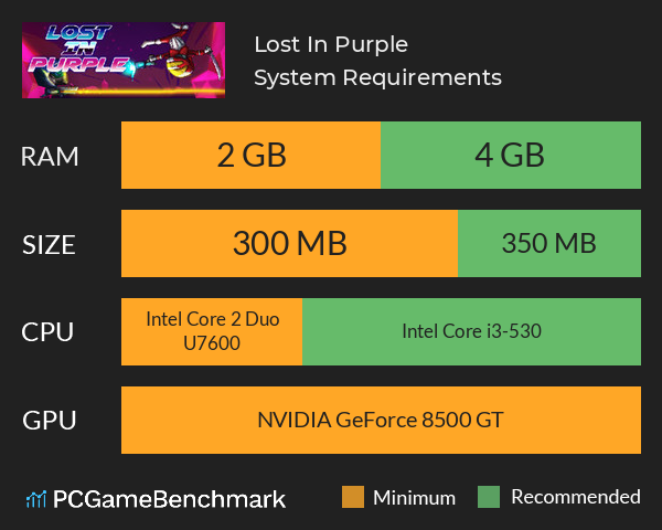 Lost In Purple System Requirements PC Graph - Can I Run Lost In Purple Lost In Purple System Requirements PC Graph - Can I Run Lost In Purple
