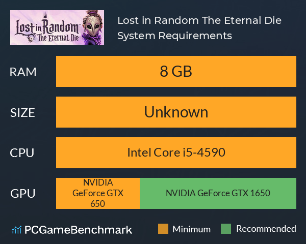 Lost in Random: The Eternal Die System Requirements PC Graph - Can I Run Lost in Random: The Eternal Die Lost in Random: The Eternal Die System Requirements PC Graph - Can I Run Lost in Random: The Eternal Die