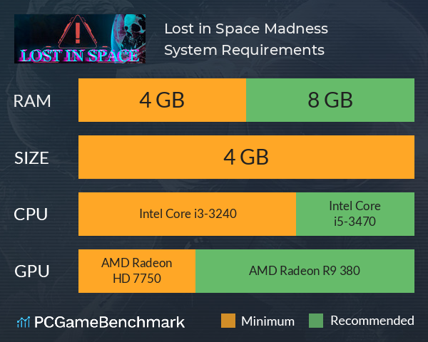 Lost in Space: Madness System Requirements PC Graph - Can I Run Lost in Space: Madness Lost in Space: Madness System Requirements PC Graph - Can I Run Lost in Space: Madness