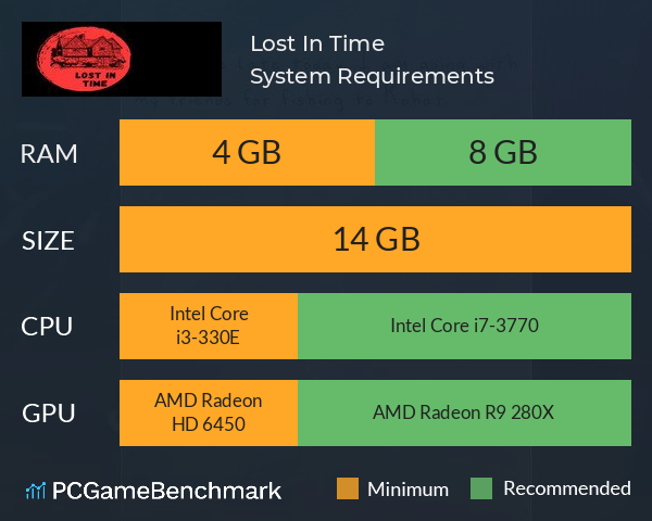 Lost In Time System Requirements PC Graph - Can I Run Lost In Time Lost In Time System Requirements PC Graph - Can I Run Lost In Time