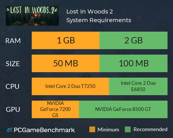 Lost In Woods 2 System Requirements PC Graph - Can I Run Lost In Woods 2