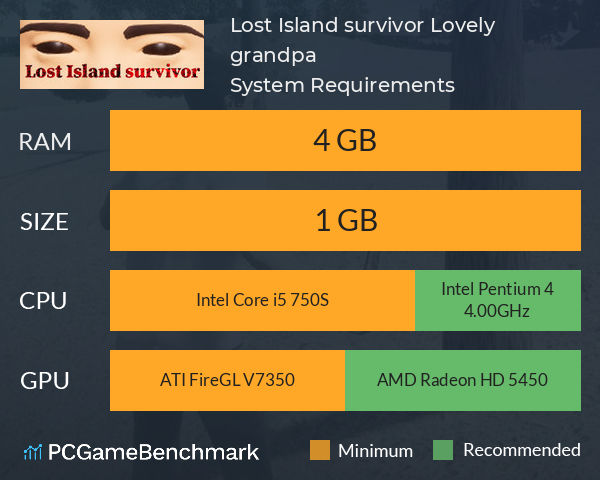 Lost Island survivor: Lovely grandpa System Requirements PC Graph - Can I Run Lost Island survivor: Lovely grandpa