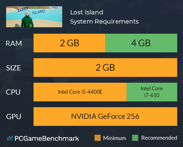 Lost Island System Requirements PC Graph - Can I Run Lost Island