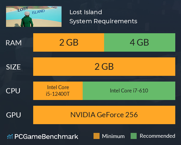 Lost Island System Requirements PC Graph - Can I Run Lost Island