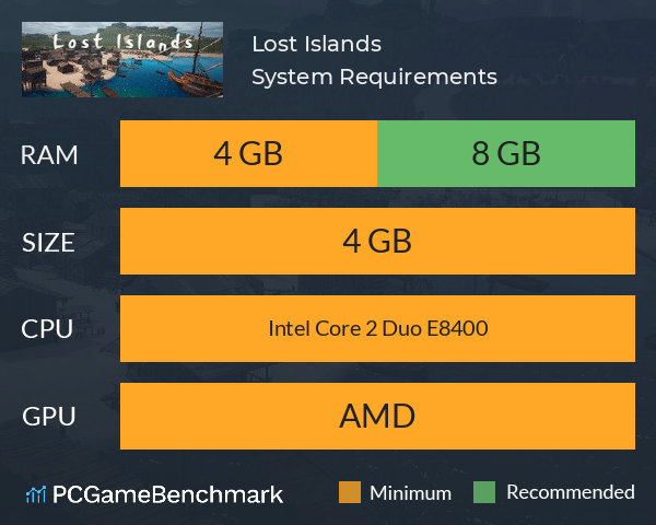Lost Islands System Requirements PC Graph - Can I Run Lost Islands Lost Islands System Requirements PC Graph - Can I Run Lost Islands
