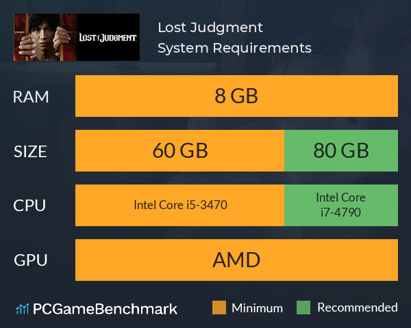 Lost Judgment System Requirements PC Graph - Can I Run Lost Judgment