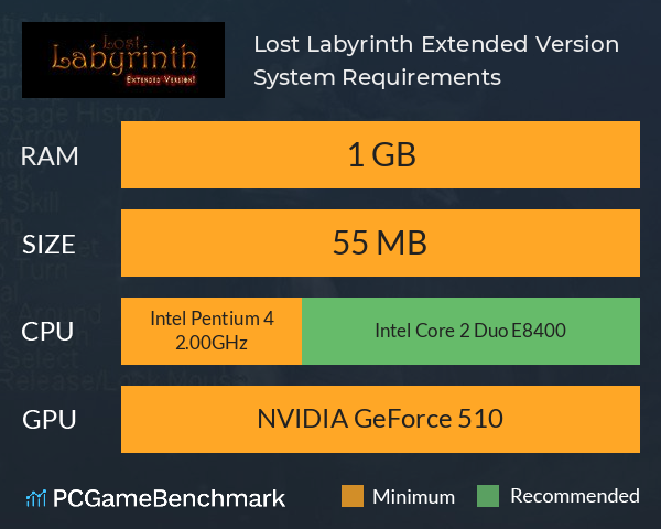 Lost Labyrinth Extended Version System Requirements PC Graph - Can I Run Lost Labyrinth Extended Version