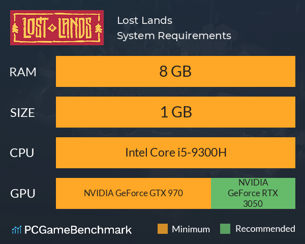 Lost Lands System Requirements PC Graph - Can I Run Lost Lands Lost Lands System Requirements PC Graph - Can I Run Lost Lands