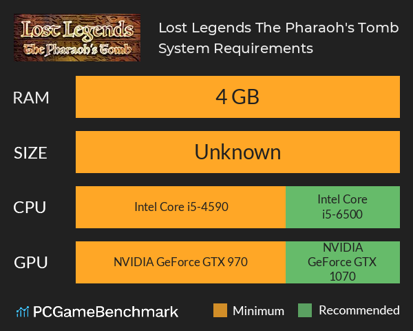 Lost Legends: The Pharaoh's Tomb System Requirements PC Graph - Can I Run Lost Legends: The Pharaoh's Tomb Lost Legends: The Pharaoh's Tomb System Requirements PC Graph - Can I Run Lost Legends: The Pharaoh's Tomb